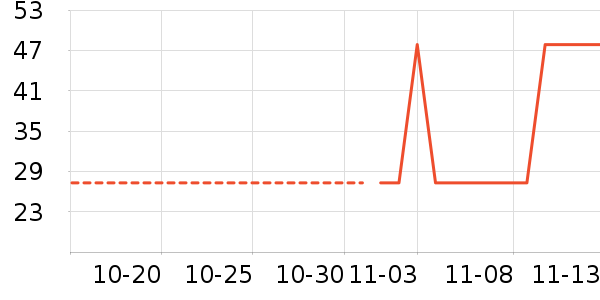 ��������Ӥ��Ь����ʷ�۸�