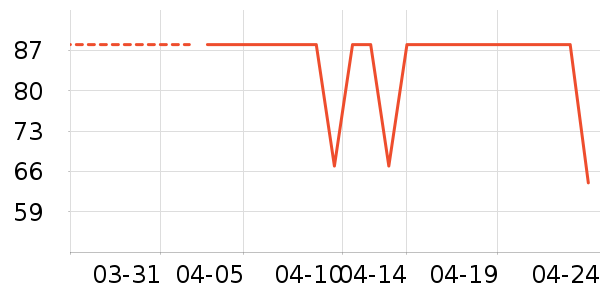 ��ɡ/�����ʷ�۸�