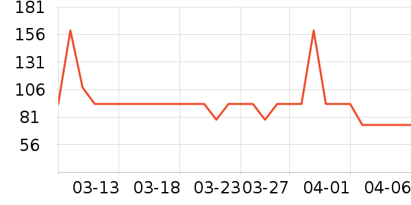 ��ɡ/�����ʷ�۸�