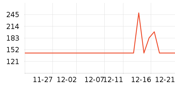 ˮ��Ӥͯ����/������ʷ�۸�