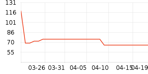 ��ľ�����������ʷ�۸�