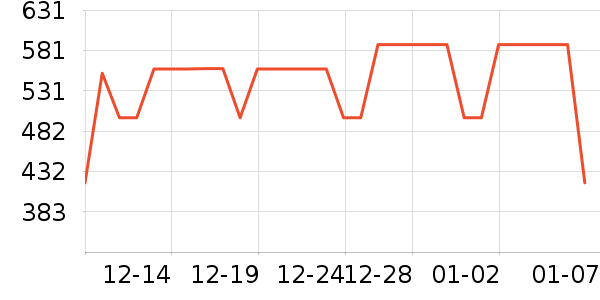 ˮ�ǻ�����Ʒ��ʷ�۸�