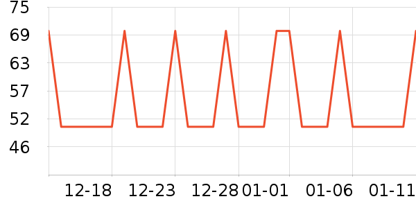 �Ź�������ʷ�۸�