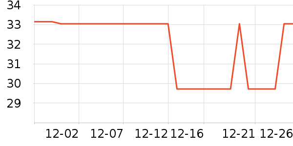 ��ͷ�ƾ��������ʷ�۸�