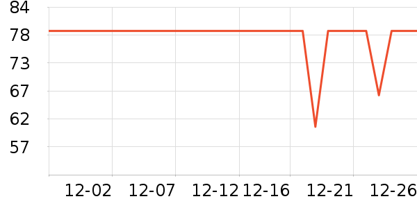 ��̤ѧ��Ь��ʷ�۸�