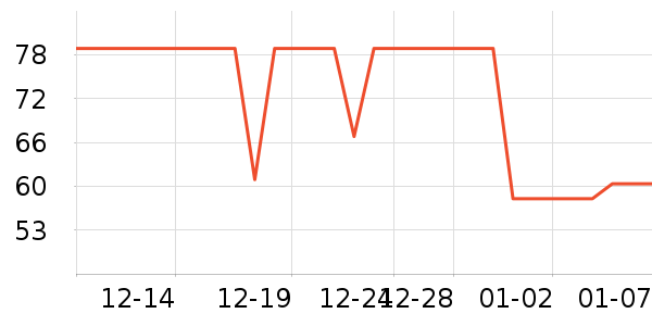 ��̤ѧ��Ь��ʷ�۸�