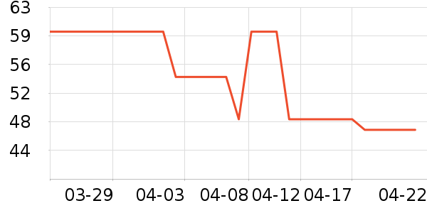 Ӥͯ��о/������ʷ�۸�