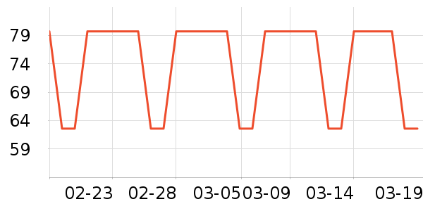 �ѹ������/������ʷ�۸�