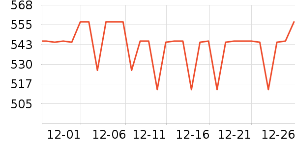 �˶�����ʷ�۸�