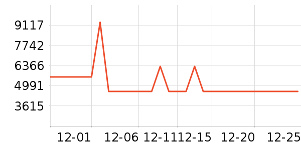 �˼ҼҾ�ɳ����ʷ�۸�