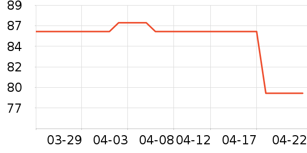 ��������ֽ����ʷ�۸�