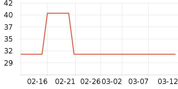 ����������๤����ʷ�۸�