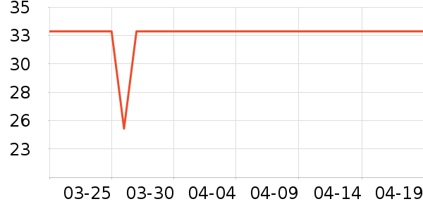 ����������๤����ʷ�۸�