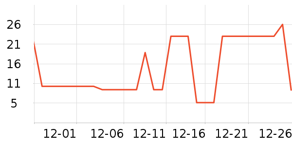 ��ʿ��ԡ¶��ʷ�۸�