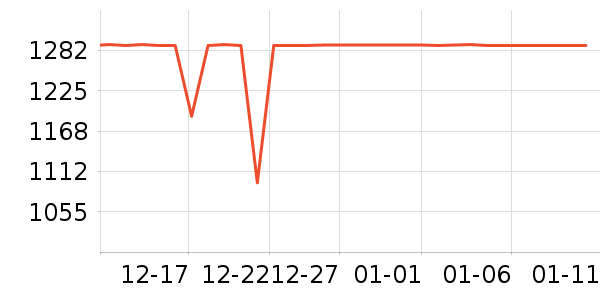 �����ȴ�Ʒ���� ��ʷ�۸�