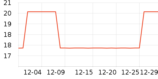 ����ñ��/Χ��/������װ��ʷ�۸�