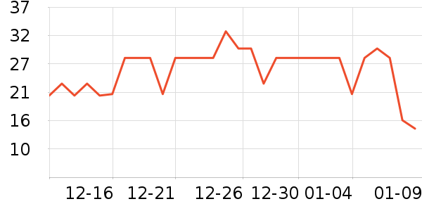 С¹��������/���߰���ʷ�۸�