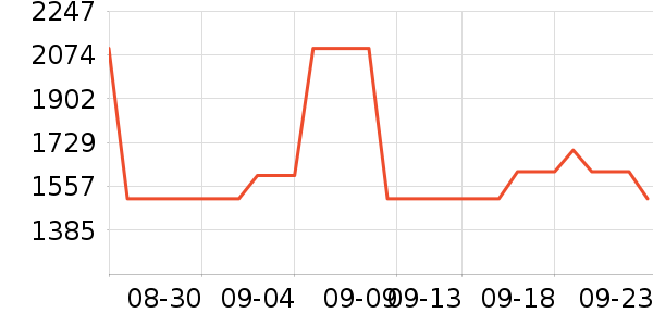 ޢ����ʿ���а���ʷ�۸�