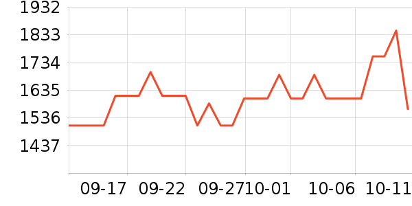 ޢ����ʿ���а���ʷ�۸�