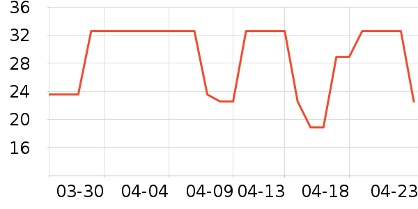 ��������Ӥ�׶���ζƷ��ʷ�۸�