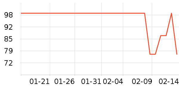 ɭ���п���ʷ�۸�