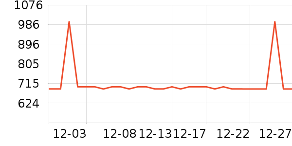 ������ˮ�豸��ʷ�۸�