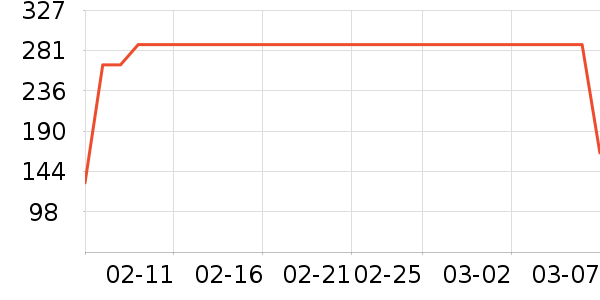 ��Ծ�����̷���ʷ�۸�