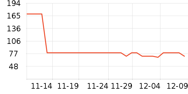 �ز��˶�Ь��ʷ�۸�