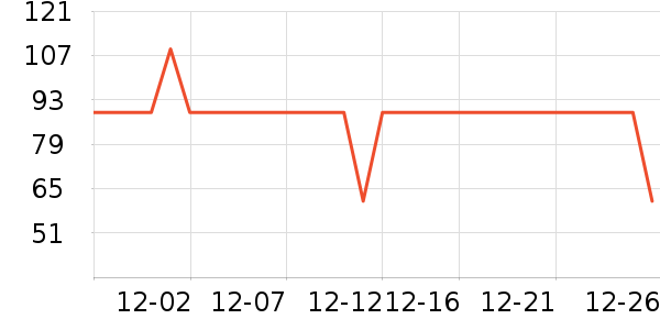 ����1664ơ����ʷ�۸�