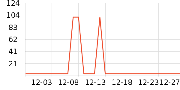 ������ʪ��ʷ�۸�