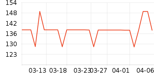 ·����/è/���������ʷ�۸�