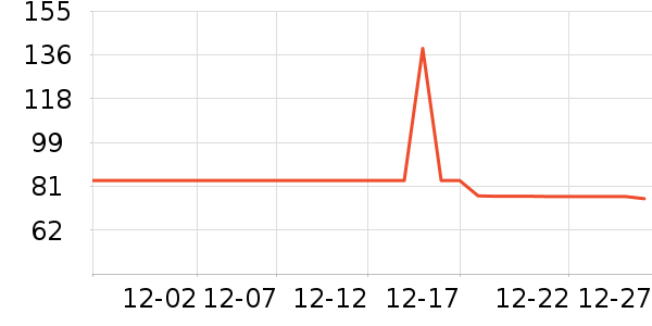 ��Ȼ��ˬ��ˮ��ʷ�۸�