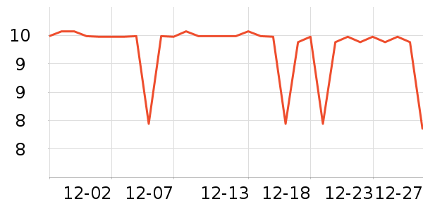 ��ţ����/������ʷ�۸�