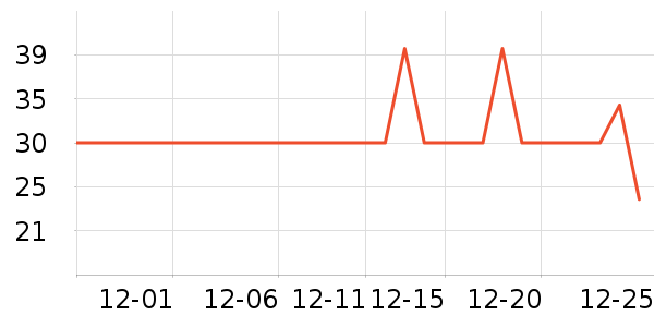 ��Ʒ����������ʳ��ʷ�۸�