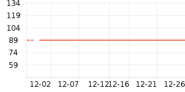 �����ϽѰ׾���ʷ�۸�