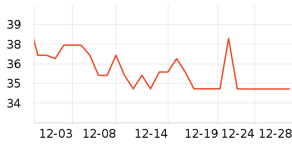 ǧ����ơ��ơ����ʷ�۸�