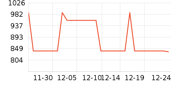 ��¡��ɫ�ֹ�����ʷ�۸�