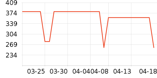 ������΢��¯��ʷ�۸�