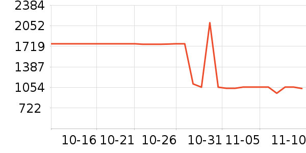 ϣ��Ӳ����ʷ�۸�