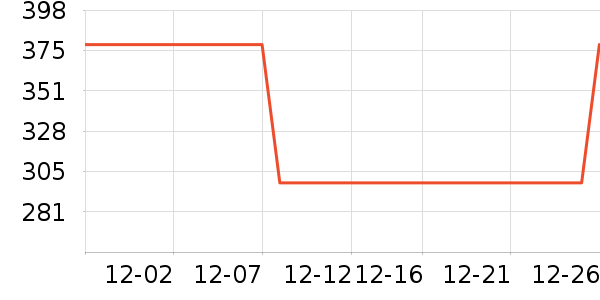 k9 Natural������ʷ�۸�