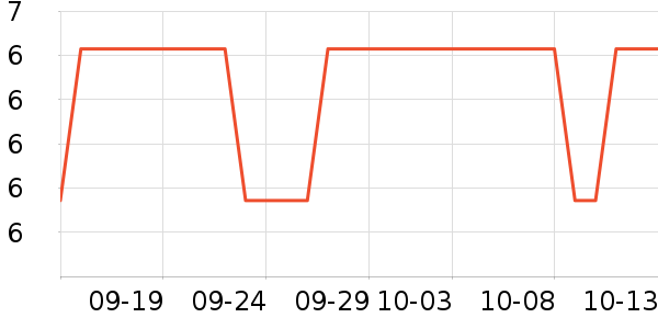 ��̫�Ƽ�USB�����ܱ���ʷ�۸�