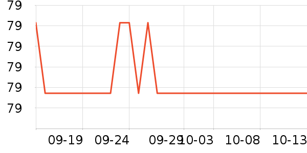 TP-LINK������ʷ�۸�