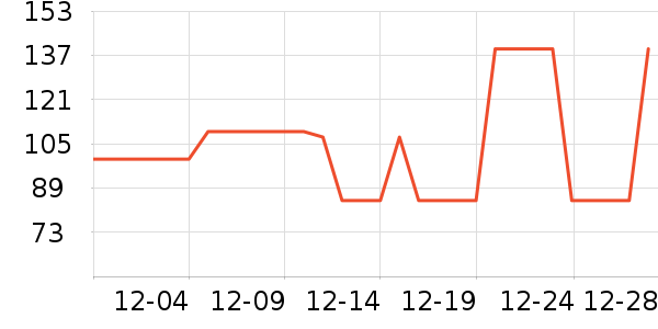 �ز��˶�Ь��ʷ�۸�