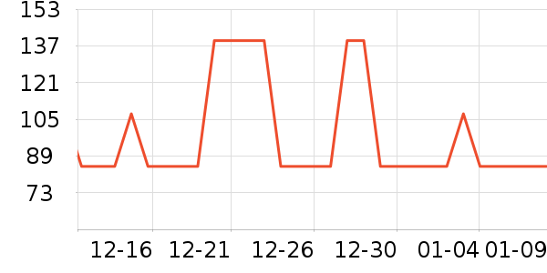 �ز��˶�Ь��ʷ�۸�