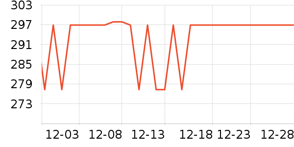 ŷķ��Ѫѹ����ʷ�۸�