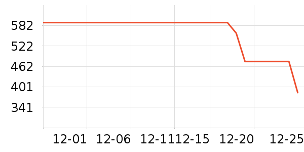 ę́���Ӿư׾���ʷ�۸�