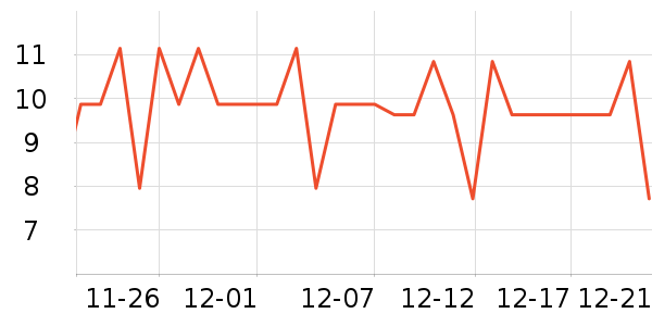 ˹���è��ʳ��ʷ�۸�