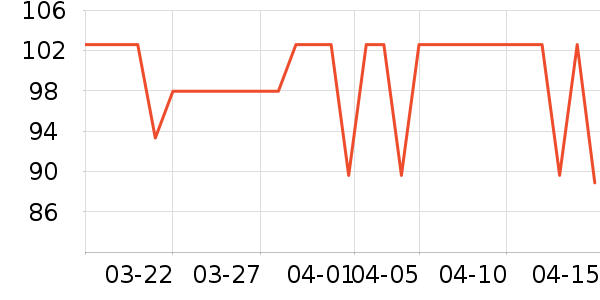 �Ŷ���Һ��˪��ʷ�۸�