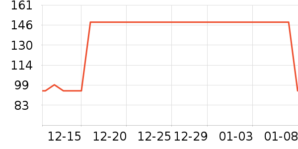 �Ŷ���Һ��˪��ʷ�۸�