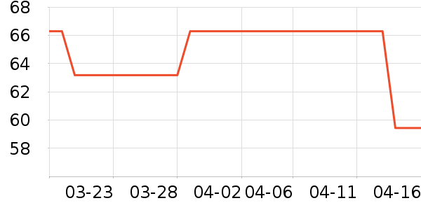 ���ְֹ�����ʷ�۸�